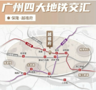 成为了不容错过的高端室第选择